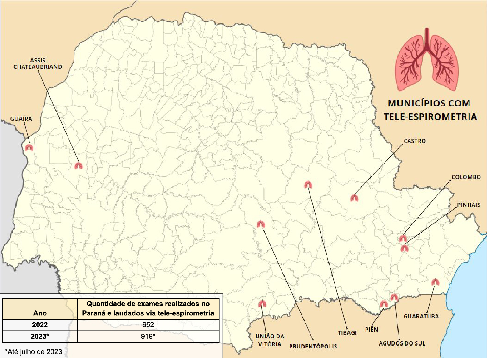 mapa_espirometria_e_numeros